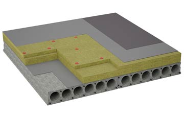 considerations of Balmalcolm flat roofing insulation