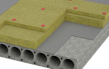 Balmalcolm tapered roof insulation companies